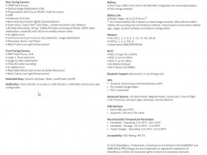 Revealed characteristics and the price of new smartphone market BlackBerry