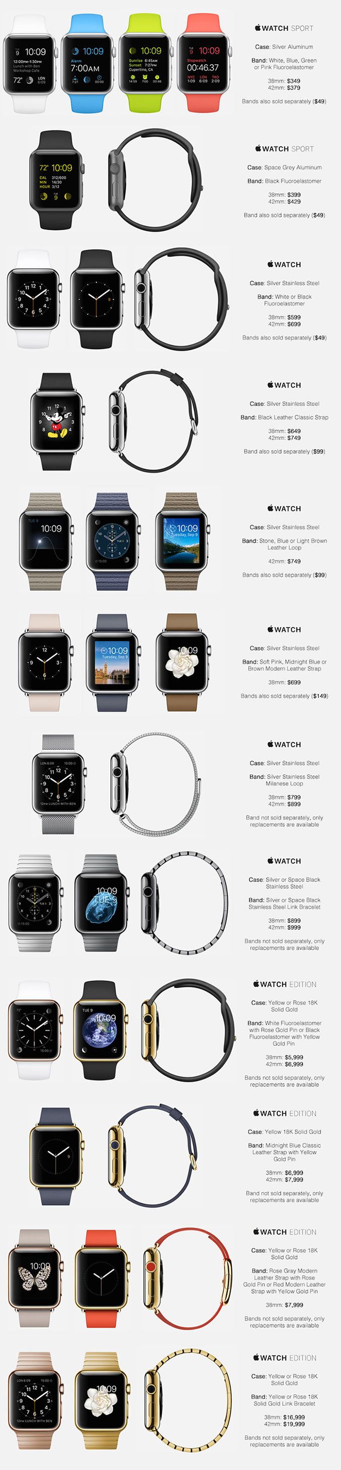 Became known net prices for all new versions of Apple Watch