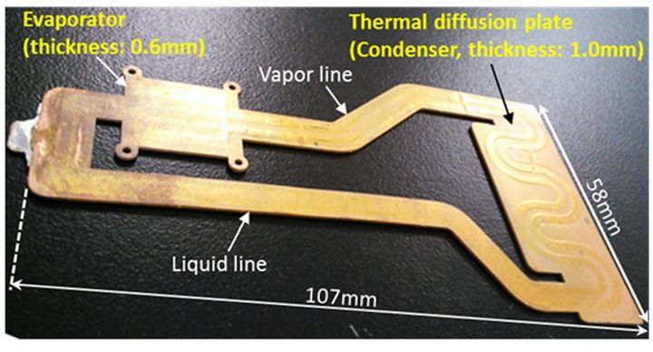 The system of water cool for smartphones