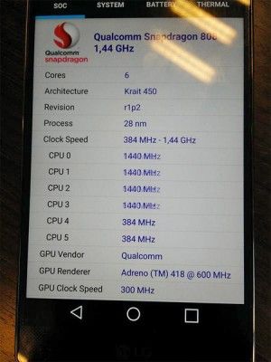 LG G4 will work on six-core processor Qualcomm Snapdragon 808