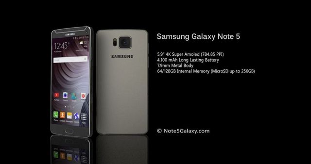 LEAK: SAMSUNG GALAXY NOTE 5 – earlier than expected