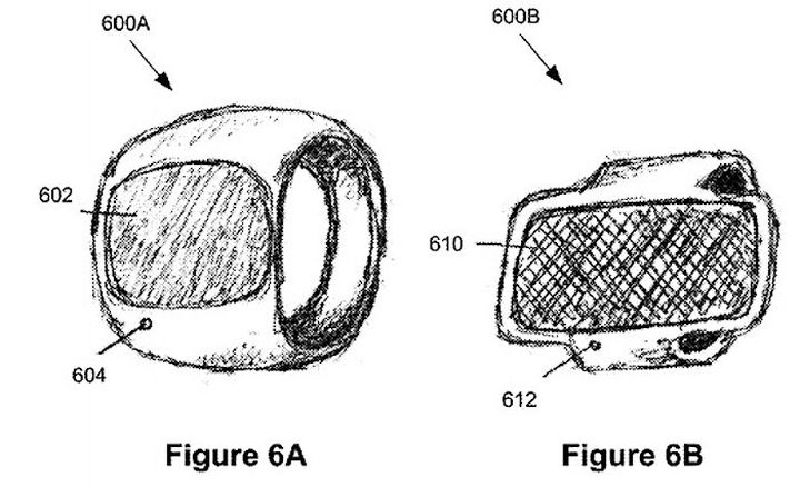 Apple Patents Smart Ring