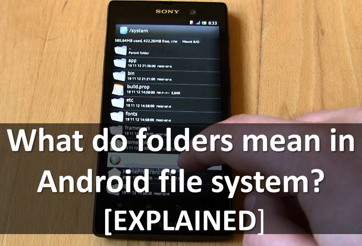 What do folders mean in Android file system? [EXPLAINED]